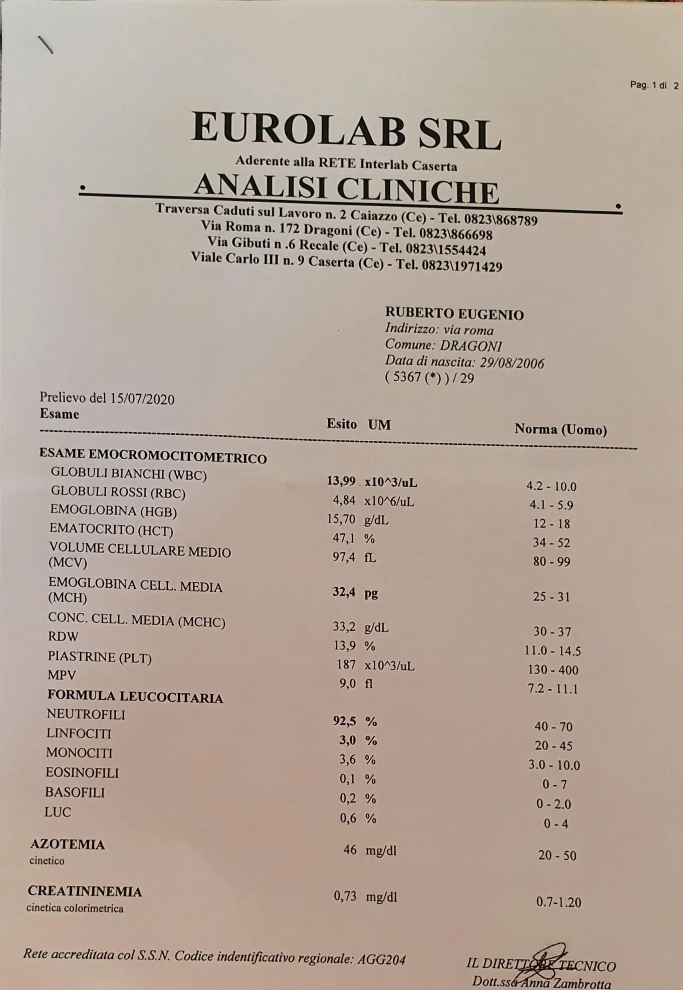 analisi di Eugenio del 15 luglio 2020