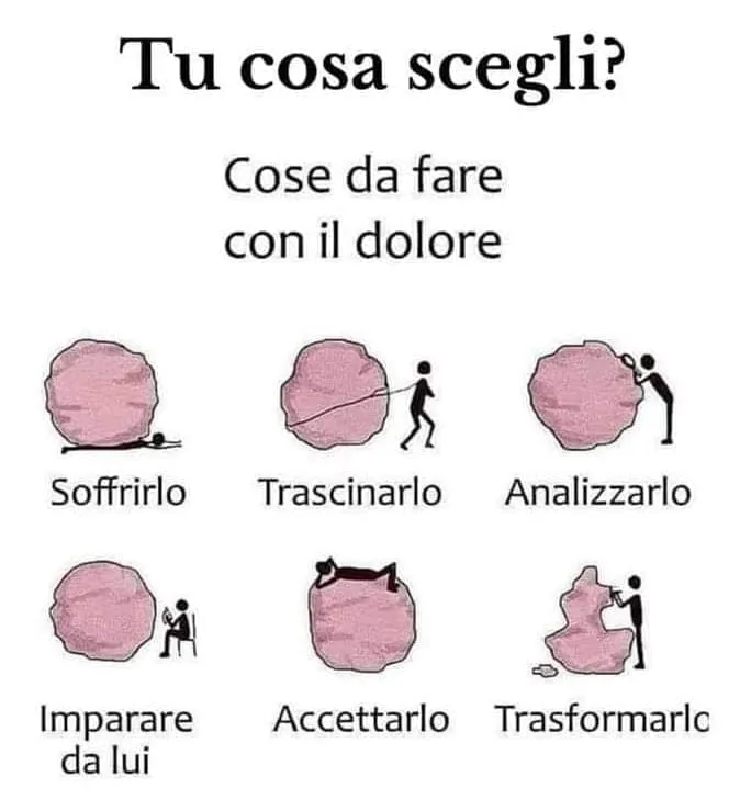 Tu cosa scegli