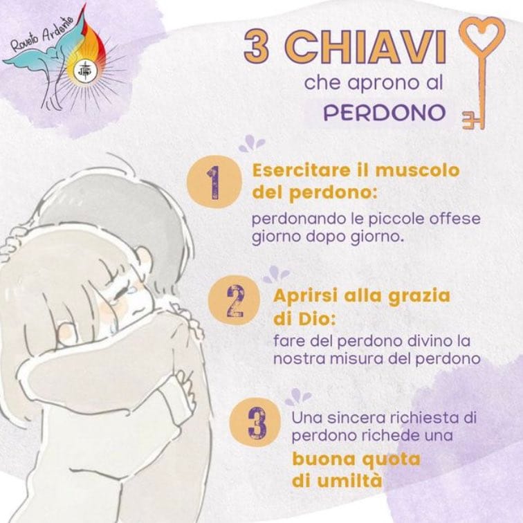 Tre chiavi per il perdono