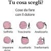 Tu cosa scegli