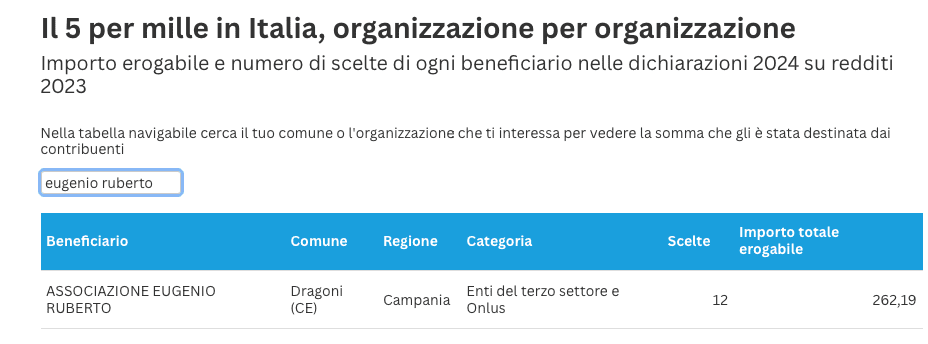 Screenshot 2025 07 05 Alle 10.19.34